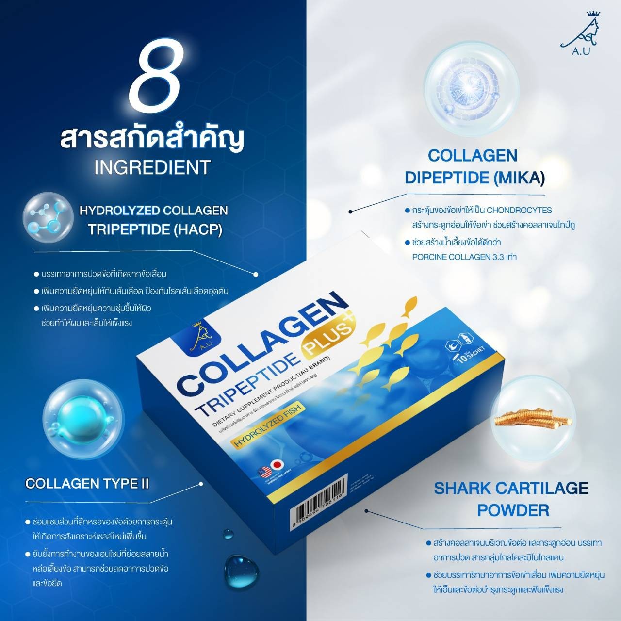 LINE_ALBUM_Ad a.u collagen_240312_8